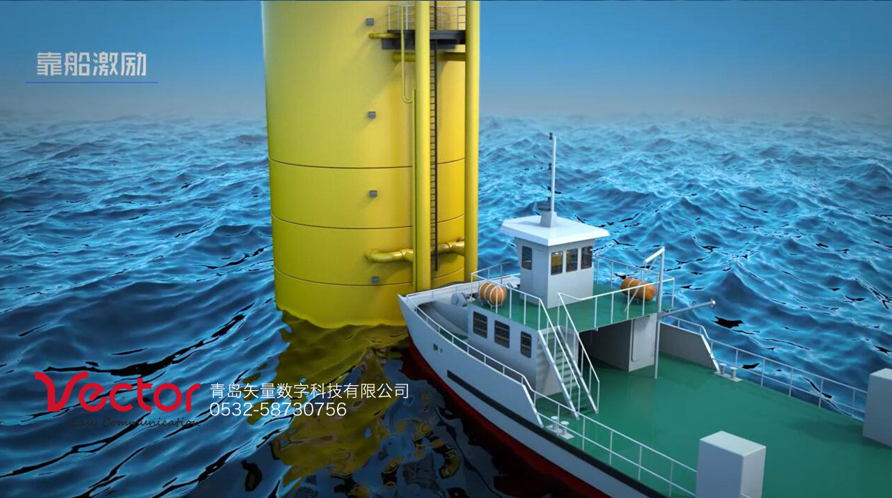 風力發(fā)電動畫，海洋三維動畫